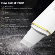 Load image into Gallery viewer, Ultrasonic Cleaner Skin Scrubber Face Cleansing Machine Facial Acne Blackhead Remover USB Charge Skin Care Beauty Device