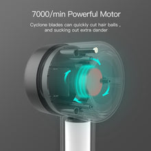 Load image into Gallery viewer, 2 In 1 Lint Remover Clothes Fuzz Pellet Trimmer + Sticky Hair Dual-use USB Charging Fabric Shaver Sweater Fuzz Removal