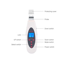 Load image into Gallery viewer, Ultrasonic Skin Scrubber Deep Face Cleaning Machine Remove Dirt Blackhead Peeling Lifting Massager + Nano Facial Steamer Sprayer