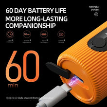 Load image into Gallery viewer, Electric Shaver Portable USB Charging Smart Digital Display Men's Shaver Easy Travel Facial Shaver Body Hair Trimmer Men's Gift