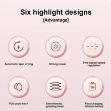 Load image into Gallery viewer, Professional Electric Foot Dead Skin Remover Long Handle Foot File Callus Remover Exfoliating Heels Grinder Pedicure Tools