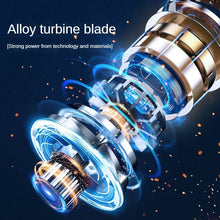 Load image into Gallery viewer, 4 in 1 Car Vacuum Cleaner 8000PA Strong Suction Handheld Wireless Vacuum Cleaner Blower Portable Vacuum Cleaner For Car Home