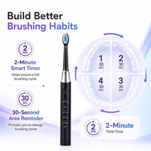 Load image into Gallery viewer, Sonic Electric Toothbrush For Adult Sensitive Gum Care Tooth Brush 5 Mode Teeth Clean Whitening Fast Charging Rechargeable Brush