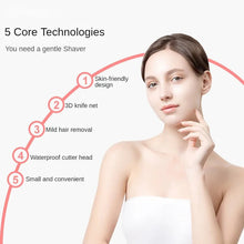 Load image into Gallery viewer, Electric Ladies Shaver 4 in 1 IPX5 Waterproof Underarms Legs Hands Back Lips Private Parts Epilator USB Charging Digital Display