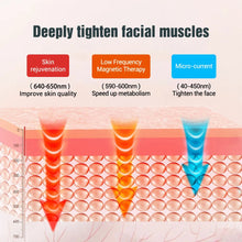 Load image into Gallery viewer, Smart V-face Face-lifting Massager Vibrating Slimming Intelligent Beauty Tools Heated Firming Skin Eliminate