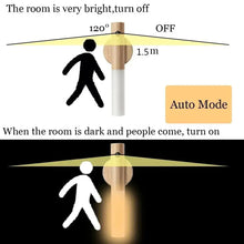 Load image into Gallery viewer, Motion Sensor Night Light 3 Colors Dimmable USB Rechargeable Portable Stairway Light Wall Lamp for Bedroom Stair Hallway Kitchen