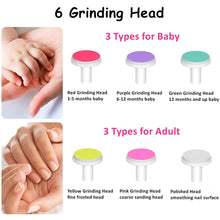 Load image into Gallery viewer, 6 in 1 Electric Nail Trimmer Automatic Nail File Cutter Finger Nail Clippers Manicure Pedicure Tool For Baby Lady Grinder Device