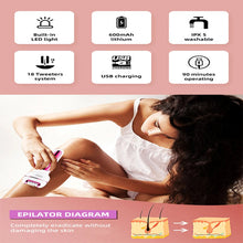 Load image into Gallery viewer, 3 in1 Epilator Women Electric Shaver For Face & Body Rechargeable Lady Trimmer Hair Removal Bikini Underarms Legs