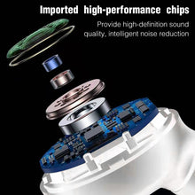 Load image into Gallery viewer, Rechargeable Hearing Aids Intelligent New Style Hearing Aid Low Noise Deaf Ear Amplifier OneClick Adjustable Tone Hearing Device