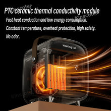 Load image into Gallery viewer, Home Electric Space Heater 800W Portable Silent Warmer Fan PTC Ceramic Heating With Safety Power-Off for Office Desk