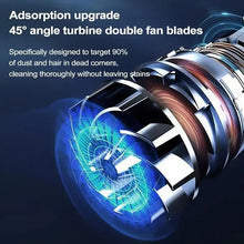 Load image into Gallery viewer, Car Vacuum Cleaner Digital Display Portable Mini Handheld Wireless Dust Catcher Cyclone Suction Car Home