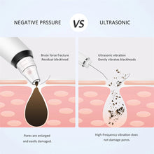 Load image into Gallery viewer, Ultrasonic Skin Scrubber EMS Vibration Ion Acne Pore Blackhead Remover Peeling Tool Electric Deep Face Cleaner