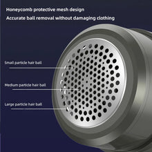 Load image into Gallery viewer, Lint Remover Electric Portable Fabric Shaver Fluff Pellet Sweater Pilling Wool Trimmer Fuzz Remover Cleaning Tool