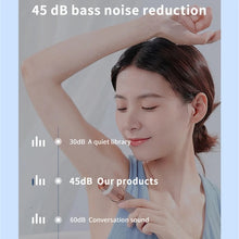 Load image into Gallery viewer, Painless Electric Face Shaver for Women Portable Hair Removal Device with Light Painless Hair Removal Home Use