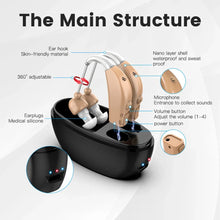 Load image into Gallery viewer, Portable Rechargeable Hearing Aid Sound Amplifier Magnetic Charging Elderly Ear Hearing Aid for the Deaf Hearing Impaired