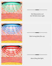 Load image into Gallery viewer, Neck Face Beauty Device Face Lifting Neck Wrinkles Remover 3 Colors LED Photon Skin Tightening Anti Wrinkle Vibration Massager