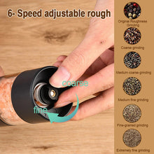 Load image into Gallery viewer, Electric Automatic Salt and Pepper Grinder USB Rechargeable Adjustable Coarseness Refillable Mill Kitchen Tools For BBQ Cooking