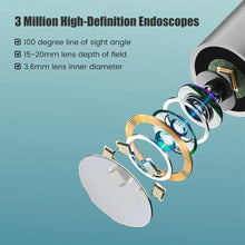 Load image into Gallery viewer, Smart Visual Earpick Ear Wax Removal Tool Endoscope Spoon 1296P HD Ear Cleaner with 6 LED Lights 3.6mm Mini Visual Ear Camera