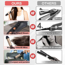 Load image into Gallery viewer, Mini Hair Curling Iron Straightener 2 in 1 Travel Mini Curling Wand for Short Hair,Cordless Hair Straighteners