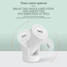 Load image into Gallery viewer, Humidifier Mute for Both Car and Home Adjustable Angle Use Intelligent Constant Humidity USB Automatic Spray Air Purifier