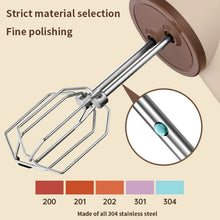 Load image into Gallery viewer, Handheld Electric Food Mixer Machine Wireless Portable Automatic Cake Beater Cream Whipper Pastry Hand Blender for Kitchen