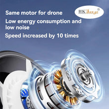 Load image into Gallery viewer, 2000mAh Handheld Small Steel Cannon Fan Bladeless Turbine High-speed 100 Speed Continuously Variable Silent Transmission USB