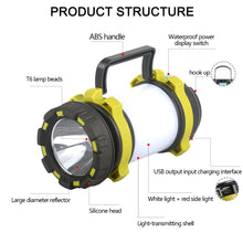 Load image into Gallery viewer, Outdoor Emergency Camping Light Flashlight