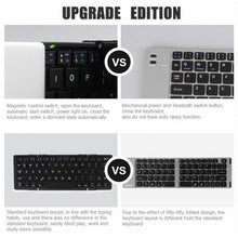 Load image into Gallery viewer, Intelligent Pocket Folding Keyboard Travel Edition
