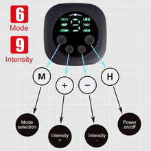 Load image into Gallery viewer, EMS Fitness Trainer Belt Waist Support Training Device