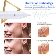 Load image into Gallery viewer, Electric Plasma Jet Pen Freckle Remover Machine Mole Removal Dark Spot Remover Skin Wart Tag Tattoo Remaval Tools Beauty