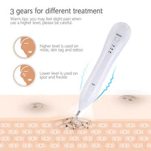 Load image into Gallery viewer, Electric Plasma Jet Pen Freckle Remover Machine Mole Removal Dark Spot Remover Skin Wart Tag Tattoo Remaval Tools Beauty