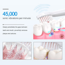 Load image into Gallery viewer, 7 in 1 Electric Toothbrush and Accessories Sonic Tooth Brush Dental Cleaning Device Teeth Whitening with Face Massenger Brush