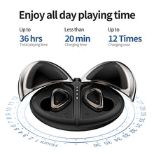 Load image into Gallery viewer, TWS Wireless With Charging Compartment 5.0 True Stereo Music