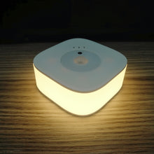 Load image into Gallery viewer, Smart Sensor Night Light Surveillance Camera HD