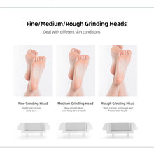 Load image into Gallery viewer, LED  Display Electric Pedicure Foot Grinder Callus Remover Heel Dead Skin Removal Rechargeable Foot Care Tool Files Machine (Gold)
