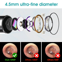 Load image into Gallery viewer, 4.5mm Ear Cleaner Otoscope Ear Wax Cleaning Tool Endoscope Ear Pick Wireless Ear Camera Luminous Ear Wax Cleaning Health Care
