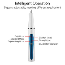 Load image into Gallery viewer, Portable Ultrasonic Dental Scaler Tooth Calculus Remover Tooth Stains Tartar Tool Dentist Teeth Whitening Oral Hygiene Tools
