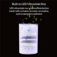 Load image into Gallery viewer, Household Air Purifier Home Ultraviolet Ray Ozone Ionizer Generator Sterilization Germicidal Filter Disinfection Clean Room
