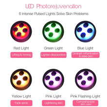 Load image into Gallery viewer, 5in1 RF&amp;EMS Radio Mesotherapy Electroporation Face Beauty Pen Radio Frequency LED Photon Face Skin Rejuvenation Remover Wrinkle
