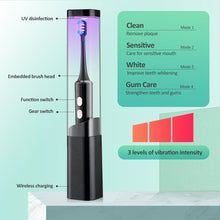 Load image into Gallery viewer, Ultrasonic Electric Toothbrush UV Disinfection Tooth Brush Heads Sonic Toothbrushes and Accessories Dental Teeth Cleaner Care
