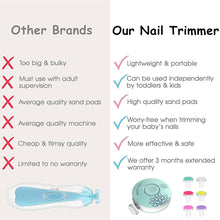 Load image into Gallery viewer, 6 in 1 Electric Nail Trimmer Automatic Nail File Cutter Finger Nail Clippers Manicure Pedicure Tool For Baby Lady Grinder Device
