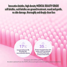Load image into Gallery viewer, Ultrasonic Silicond Facial Cleansing Brush Waterproof Electric Skin Massager Device For Deep Cleaning
