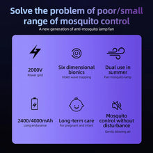 Load image into Gallery viewer, Portable Rechargeable Electric Bug Zapper Desk Fan Bladeless 8H Timer 20 Gears Mosquito Zapper 2 in 1 for Patio Backyard Bedroom
