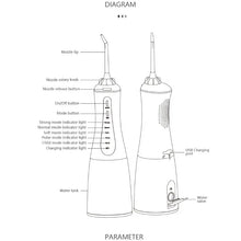 Load image into Gallery viewer, Portable Oral Irrigator 5 Modes Rechargeable Dental Water Jet 6 Nozzles Waterproof 350ML Tank Water Flosser For Teeth Whitening
