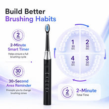 Load image into Gallery viewer, Electric Sonic Toothbrush Sensitive Gum Care Rechargeable Toothbrush 5 Modes Soft Brush Bristle 60 Days Life Long
