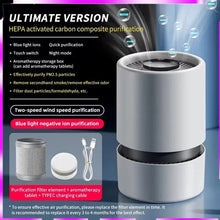 Load image into Gallery viewer, Air Purifier For Desk - HEPA Filter Touch Control Formaldehyde &amp; Smoke Removal Mini Air Cleaner

