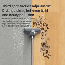 Load image into Gallery viewer, 3 in 1 Electric Vacuum Cleaner Strong Suction Handheld Cleaning Machine Lightweight Wireless Cleaner Home Appliance
