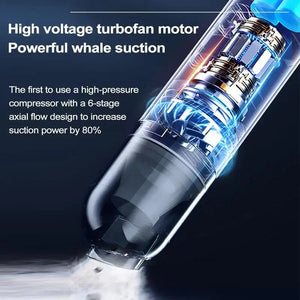 Car Vacuum Cleaner Digital Display Portable Mini Handheld Wireless Dust Catcher Cyclone Suction Car Home