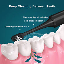 Load image into Gallery viewer, Electric Sonic Toothbrush Inductive Charging for Adults 4-gear Mode Ultrasonic Electronic Tooth Brushes 2 Replace Head Gift IPX7
