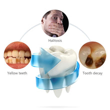 Load image into Gallery viewer, 360 Degrees Intelligent Automatic Soft Sonic Electric Toothbrush U Type USB Charging Tooth Whitening Automatic Cleaning Machine
